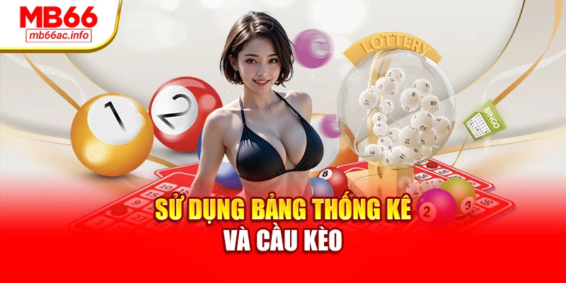 Sử dụng bảng thống kê và cầu kèo