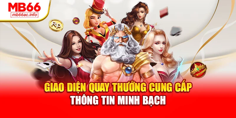 Giao diện quay thưởng cung cấp thông tin minh bạch